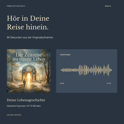 90-Sekunden-Hörprobe zu Die Zeitreise ins eigene Leben mit Cover und Wellenform des Originalausschnitts.